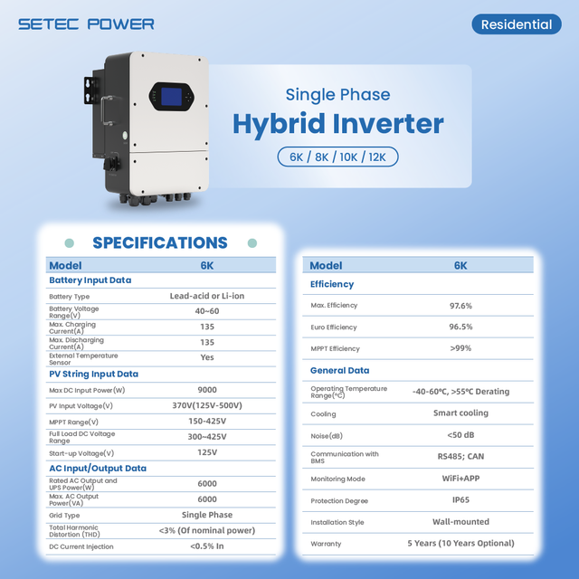 6kW Hybrid Solar Inverter Single Phase 48V Battery Residential On Off Grid Inverter