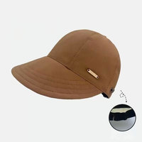 Topi Peaked Wanita Poliester Tabir Surya Bernapas Cepat Kering Gaya Selebriti Internet Musim Semi Musim Panas Topi Nelayan Cocok untuk Semua