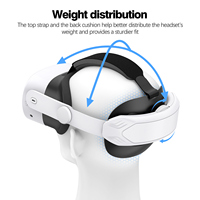 Accessoires de jeu de réalité virtuelle en plastique de haute qualité, conception ergonomique, sangles de tête de remplacement confortables pour Meta Quest 3/3s