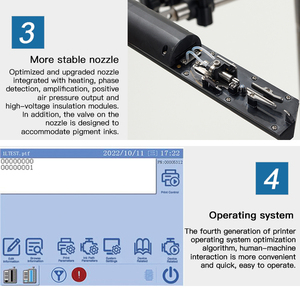 <strong>High</strong> <strong>Speed</strong> Automatic Industrial Single Color Cij Inkjet Printer Online Expiry Date <strong>Coding</strong> <strong>Machine</strong> Marking for Sale - Product Image 5