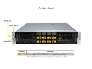 เซิร์ฟเวอร์แบบติดตั้งบนแร็ค SYS-222HA-TN 2U พร้อมโปรเซสเซอร์ Intel Xeon 6 ตัว รองรับ DDR5 และ GPU สำหรับ AI เหมาะสำหรับองค์กร - Product Image 6