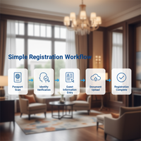 Kiosco de Registro para Huéspedes de Hotel, Escaneo de Documentos con OCR, Terminal de Registro de Autoservicio, Solución de Registro de Visitantes