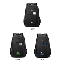 Usine directe mode pratique bonne qualité étanche sac à dos décontracté en plein air voyage Sport étudiant école sac à dos pour ordinateur portable