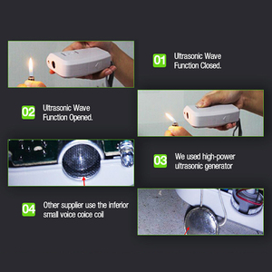 In magazzino Aosion Hight Efficient Dog <span class=keywords><strong>Dazer</strong></span> vendita calda dispositivo di addestramento per cani repellente per il controllo della corteccia ad ultrasuoni - Product Image 3