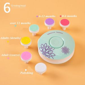 Cortaúñas eléctrico para bebé recién nacido, limas de <span class=keywords><strong>uñas</strong></span>, cuidado del bebé, juego de accesorios, Kit de higiene para bebé - Product Image 3