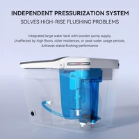 WC intelligent entièrement automatique de haute qualité, à poser au sol, avec évacuation en S, siège chauffant et télécommande – Meilleures ventes