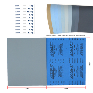9 ''x 11'' rettangolo carta vetrata umido o secco foglio di levigatura Super Fine per abrasivi utensili per lucidatura molatura - Product Image 4