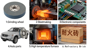 Suministro a granel SHUNCHENG <span class=keywords><strong>FEPA</strong></span> 14-2000 Carburo de silicio verde Grano 53-64HRC para acabado de metales, semiconductores y electrónica - Product Image 6