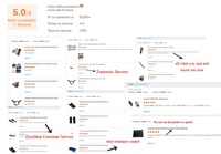 Pièces usinées CNC sur mesure à 5 axes, composants électroniques en aluminium anodisé, laiton, titane, acier inoxydable, service d'usinage CNC