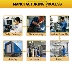 Máquina Envasadora de Líquidos Multicarril, Máquina Envasadora de Sobres para Champú, Acondicionador para el Cabello, Kétchup, Miel - Product Image 5