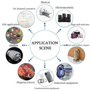 Pemasok Magnet Neodymium permanen kustom N35 Magnet kuat Ndfeb langkah Magnet - Product Image 5