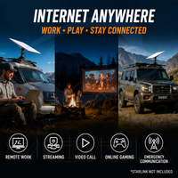Kit de Montaje para Vehículos Starlink con Convertidor de Corriente Continua, Carcasa Impermeable para Cables, Combo para Camionetas 4x4, Internet Móvil Todoterreno