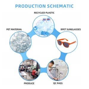 Gafas de Sol Cuadradas con Marco de PET Reciclado Ecológico, Protección UV400, para Conducir, Clásicas para Hombre y Mujer, Venta al Por Mayor - Product Image 2