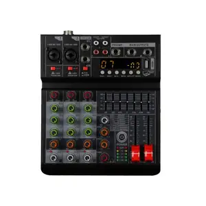 Color Display Audio Mixer Midas Perform