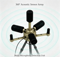 Détecteur acoustique omnidirectionnel portable Chen Hui, haute précision, positionnement de source sonore, télécommande pour la sécurité