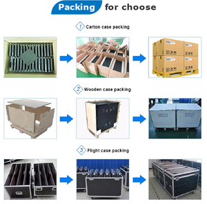 Ngoài Trời P8 Quảng Cáo Lớn <span class=keywords><strong>Billboard</strong></span> 256*128Mm LED Bảng Hiển Thị Mô-đun - Product Image 4