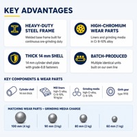Broyeur à billes fiable pour ciment, céramique, quartz, usine de broyage, machinerie minière à petite échelle avec CE ISO