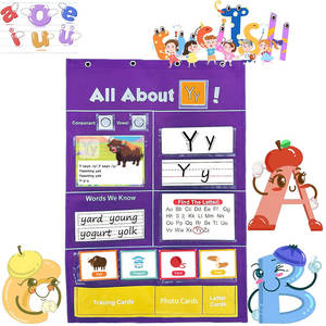 สื่อการเรียนรู้สำหรับเด็กเล็ก ชุดการเรียนรู้ภาษา บัตร<span class=keywords><strong>คำ</strong></span><span class=keywords><strong>ศัพท์</strong></span>ภาษาอังกฤษ แบบแขวนสำหรับเด็กก่อนวัยเรียน ดีไซน์แบบชาร์ทแขวนสำหรับห้องเรียน - Product Image 5