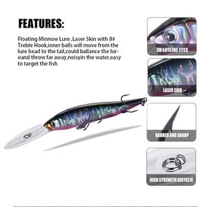 SNEDA nouveauté transfrontalière suspensive stop-and-go leurres appâts durs pour la pêche au bar/doré/brochet/perche en bateau océanique - Product Image 2