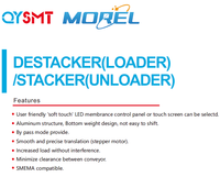 Déempileur de cartes PCB MOREL LC-460W-TN, compatible SMEMA, pour cartes de 460x460mm, pour ligne de production SMT