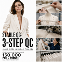 Fabricant de Blazers Personnalisés pour Femmes OEM – Vêtements de Luxe Brodés pour Boutiques, Usine de Marques Privées, Collection Tendance Décontractée