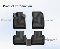 SONSANG coussin de pied entièrement entouré pour HONDA Accord 2024 voiture étanche tapis de sol antidérapant TPE accessoires de voiture tapis de pied de voiture sol