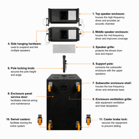 Système de sonorisation mobile actif étanche Thinuna AWM-L2.10-DWP+ avec caisson de basses de 18 pouces et amplificateur DSP 3 canaux pour événements scéniques