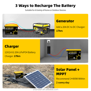 GoKWh <span class=keywords><strong>12V</strong></span> 340Ah <span class=keywords><strong>Mini</strong></span> 280Ah 320Ah 100Ah 24V LiFePO4 Batterie LFP Solarsystem Wohnmobil Wiederaufladbare Lithium-Ionen-Batterie 300Ah 400Ah - Product Image 5