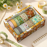 Ruban adhésif décoratif japonais en papier washi imprimé sur mesure pour le scrapbooking