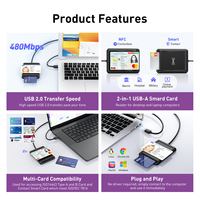 二合一 NFC 非接触式智能卡读卡器 USB 2.0 ISO7816 ISO14443 USB-A 接触式芯片 ID 卡写入器，适用于 Windows Mac Linux