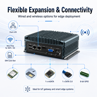 Mini PC sin Ventilador con CPU I3-6005U/I5-6200U/I7-6500U, Doble LAN, Amplio Rango de E/S y Almacenamiento SSD para Kioscos y Control de Pasarelas