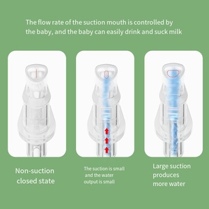 Taza para beber de aprendizaje para niños | Biberón seguro y fácil de usar con pajita | Perfecto para la independencia de los niños - Product Image 4