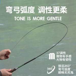 Caña de Pescar Shiho 2M, Acción Suave, Estilo Pluma, Portátil, para Pesca en Agua Dulce - Product Image 2