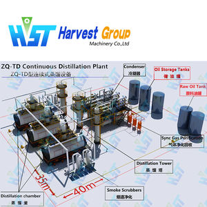 Pirólise Contínua Resíduos De Plástico Óleo De Pirólise De Pneus De Resíduos Para Diesel Planta De Destilação Planta De Pirólise De Pneus De Resíduos - Product Image 4