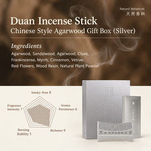 SHOU Stick Incense Ritual Collection Azure Silver - Set de Regalo de Incienso de Agarwood Estilo Chino - Product Image 3