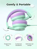 Casque IClever pour enfants avec volume sécurisé micro HD son stéréo sur l'oreille FunShare design pliable 3.5mm filaire pour ordinateur iPad