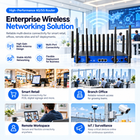 Router Wifi6 4 SIM Card Slot 5G 4G ESIM MT7981B Openwrt 21 1000M Port LAN POE Modem Wireless Wi-fi Lte