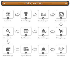 <span class=keywords><strong>Short</strong></span> en <span class=keywords><strong>jean</strong></span> de haute qualité avec logo personnalisé pour hommes, <span class=keywords><strong>jean</strong></span> baggy respirant pour l'été, <span class=keywords><strong>short</strong></span> en <span class=keywords><strong>jean</strong></span> pour hommes - Product Image 4