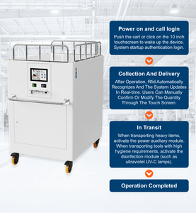 UHF RFID, SCCD/MDRD taşıma sepeti, 150 tarafından hastane/otel 1100L RFID akıllı çamaşır arabası çamaşır arabası KG yük otomatik envanter - Product Image 2