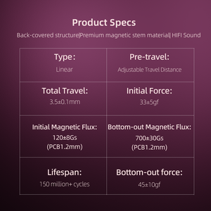 Gateron Magnetic Jade Sakura ông chuyển đổi mahjong âm thanh RGB chơi game DIY tùy chỉnh bàn phím chuyển đổi hội trường cảm biến công nghệ - Product Image 2