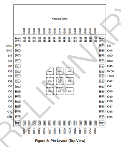 Ban đầu espressif ESP32 ESP 32 ESP32 S3 ESP32-S3 esp32s3 esp32s3wroom ESP32-S3-WROOM-1 Soc mô-đun wifi mô-đun - Product Image 6
