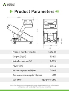 Máy Phân Loại Hạt Giống Cây Cassia Máy Phân Loại Màu Hạt Giống Hoa Hướng Dương Máy Phân Loại Hạt Giống Cây Cassia Với 5388 Pixel - Product Image 2
