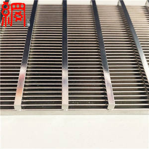 40 שנה פרופיל חוט מחווית לוח מסכי לוח שטוחים לסינון ולנה - Product Image 2