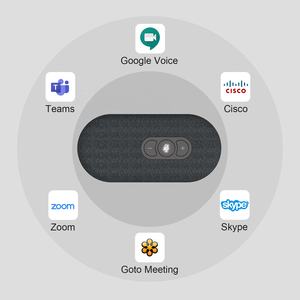 Altavoz inalámbrico BT con excelente calidad de sonido, altavoz de conferencia portátil compatible con Teams Zoom y <span class=keywords><strong>Google</strong></span> Meet - Product Image 4