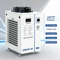 Refroidisseur industriel refroidi par air CWUP-40AN 50Hz pour le refroidissement laser ultra-rapide