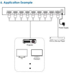 Bộ chia <span class=keywords><strong>HDMI</strong></span> 4K60hz <span class=keywords><strong>4</strong></span>:2:0 4K30hz 1x8 HDR 3D chức năng EDID một trong bốn Bộ chia <span class=keywords><strong>HDMI</strong></span> 4K - Product Image 6
