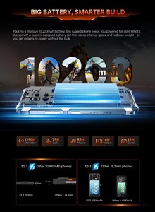 CUBOT KINGKONG ES 3 โทรศัพท์มือถือที่ทนทาน Unisoc T615 4G หน้าจอ 6.75 นิ้ว 120Hz แรม 6GB+รอม 256GB กล้องหลัก 48MP แบตเตอรี่ 10200mAh ชาร์จเร็ว 33W รองรับ NFC WIFI6 - Product Image 5