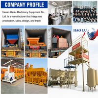 Centrale à béton fixe HAOLU Skip Hopper entièrement automatique avec mélangeur JS750, moteur PLC et ligne de production modèle PLD1200