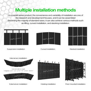 Paquete Completo de Pantalla LED P2.6 P2.9 P3.91 para Eventos, Pantalla LED de Alta Resolución para Interiores/Exteriores, Alquiler para Tiendas Tecnológicas y Comercios Minoristas - Product Image 2