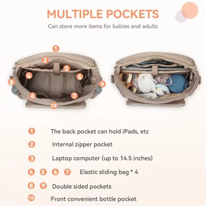 Bolsa de Pañales de Cuero Impermeable para Viajes, Estilo Moderno para Mamá y Papá, Mochila para Pañales, Personalizable con Logotipo de Fábrica - Product Image 3
